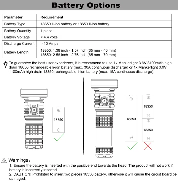 Rechargeable LED Flashlight Detail