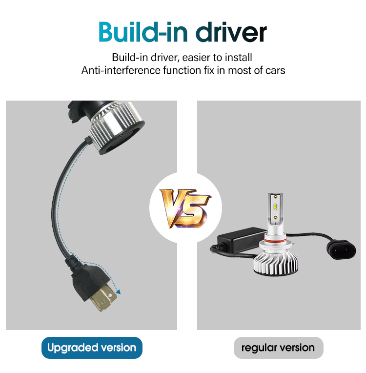 Aurora High Quality Auto Lamps Headlight 1+1 Design LED Motorcycle Light