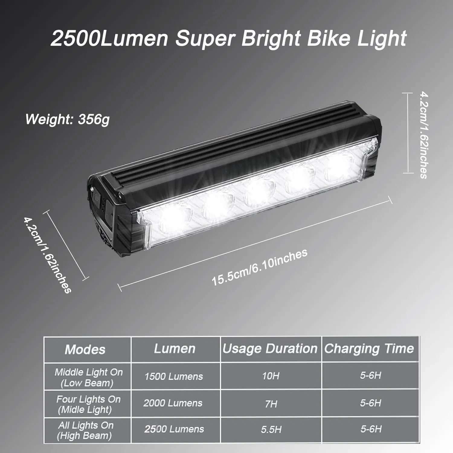 Super Bright LED Bike Light, USB Rechargeable Bicycle Headlight, Waterproof Bike Headlight, 5 Modes 2500 Lumen Bicycle Headlight, MTB off-Road Cycling Commuting
