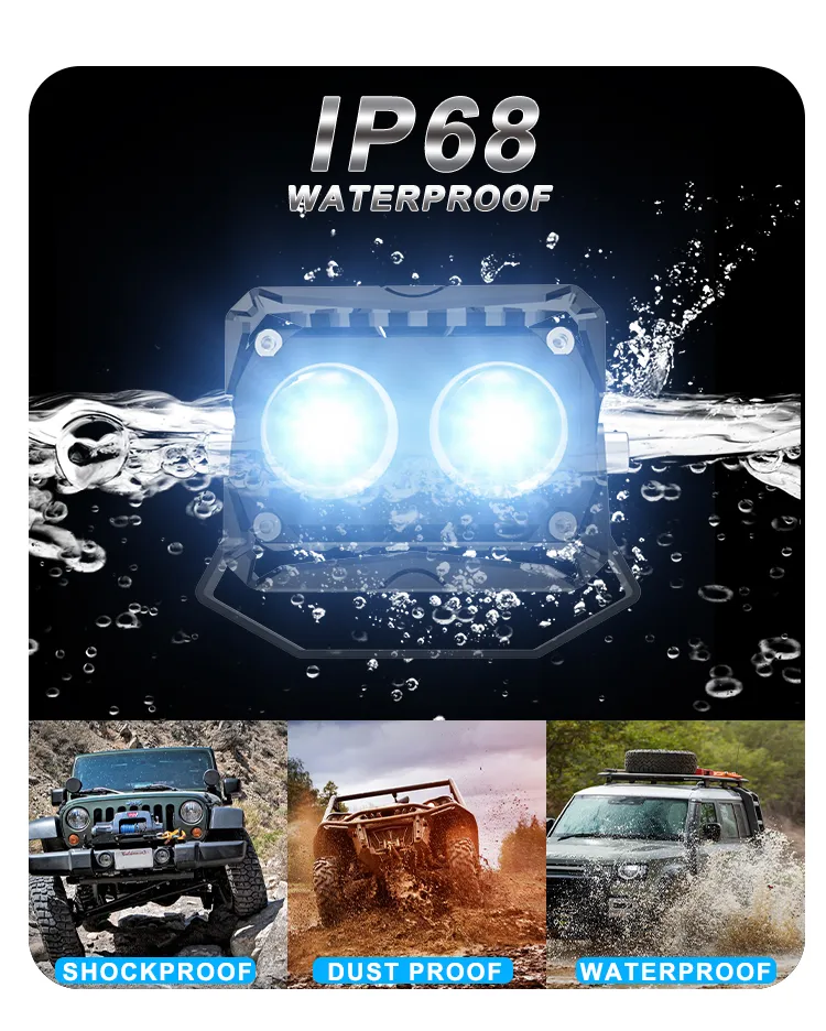 Product Performance 2