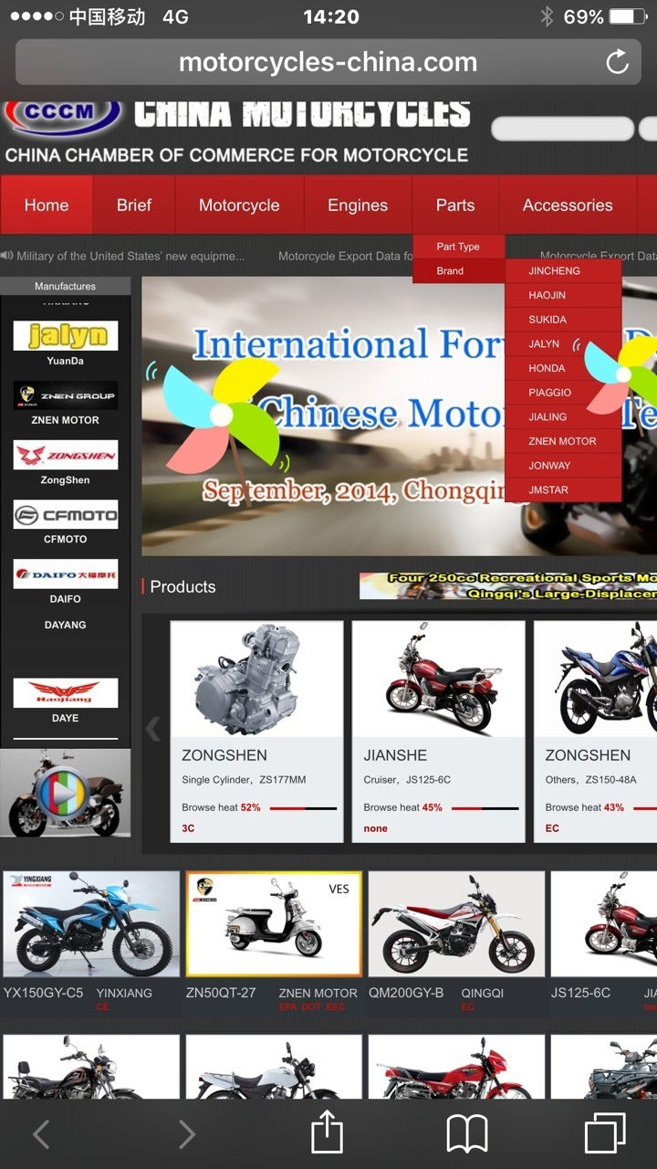 LED Head Lamp Headlight for Motorcycle