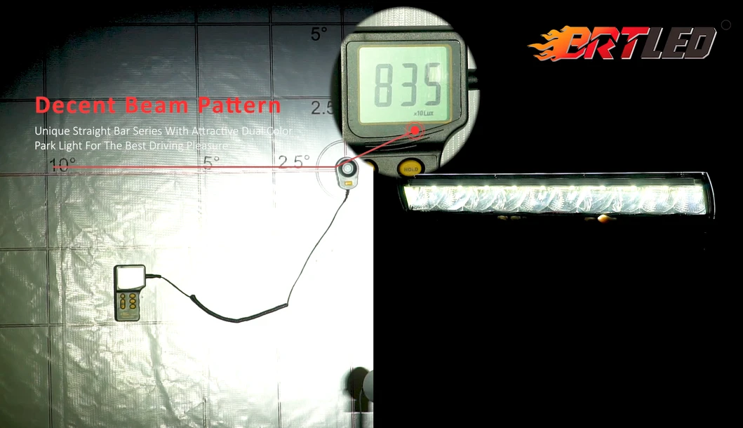 Lighting Performance