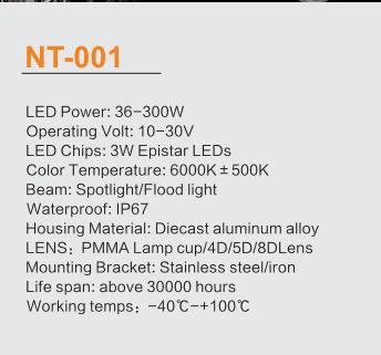 Ultra Bright Offroad LED Light Bar for Trucks and Suvs