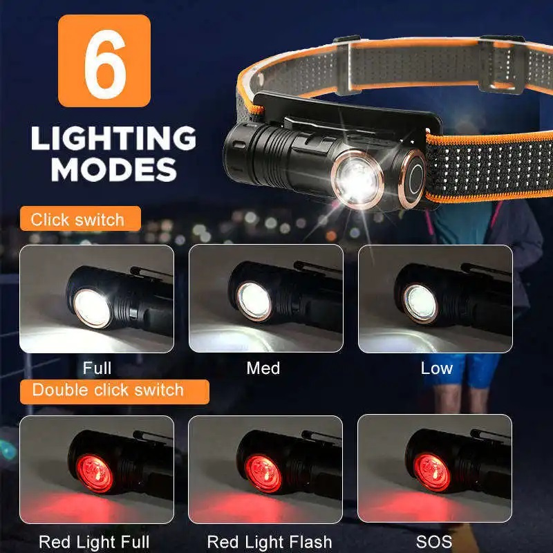 Brightenlux 1500 Lumen Mini LED Powerful Torch Light RoHS Rechargeable LED Flashlight