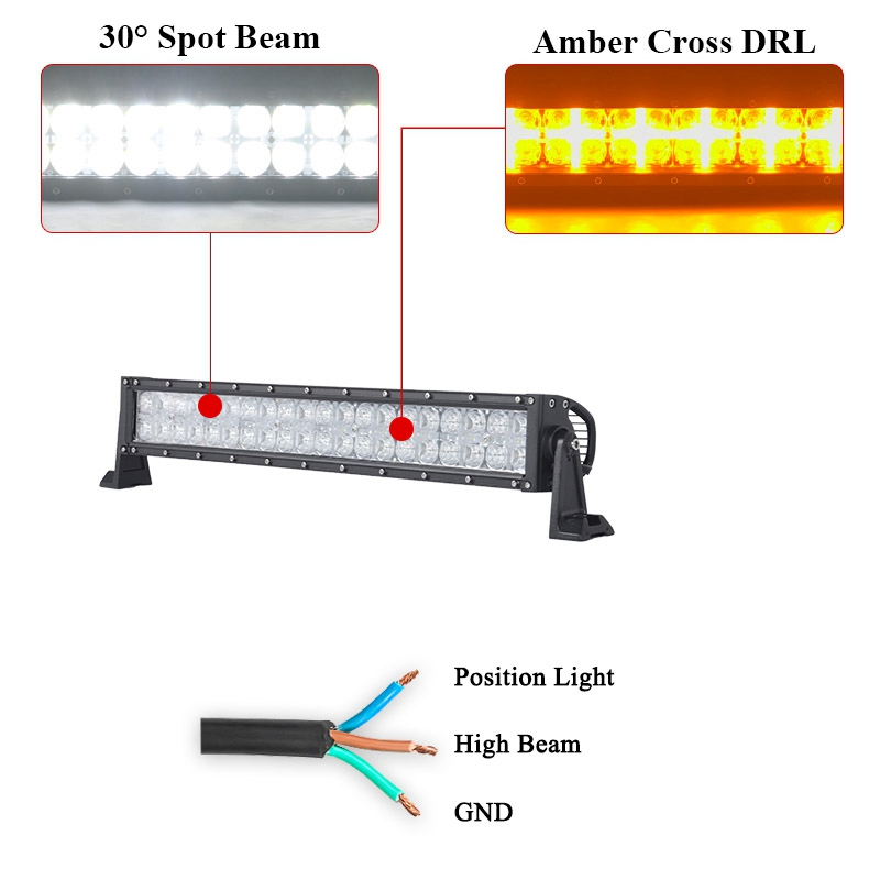 7D Lens Curved CREE Car LED Light Bar White Position Light off Road SUV 4X4 DRL Light Truck ATV Roof Spot LED Work Lamp Wholesale