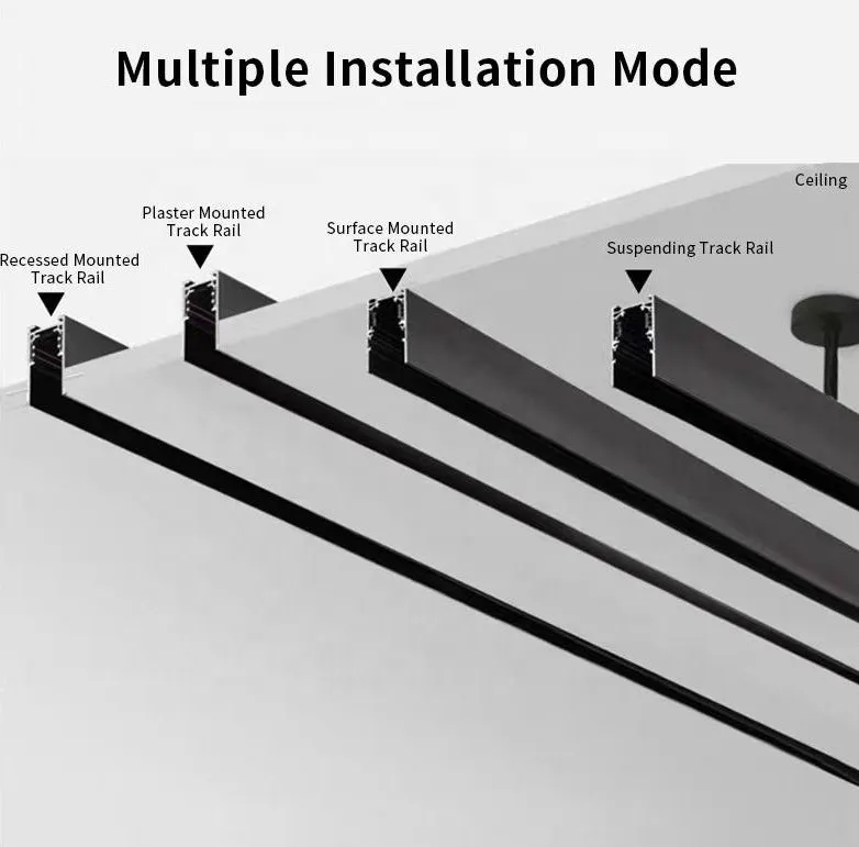 Installation Diagram