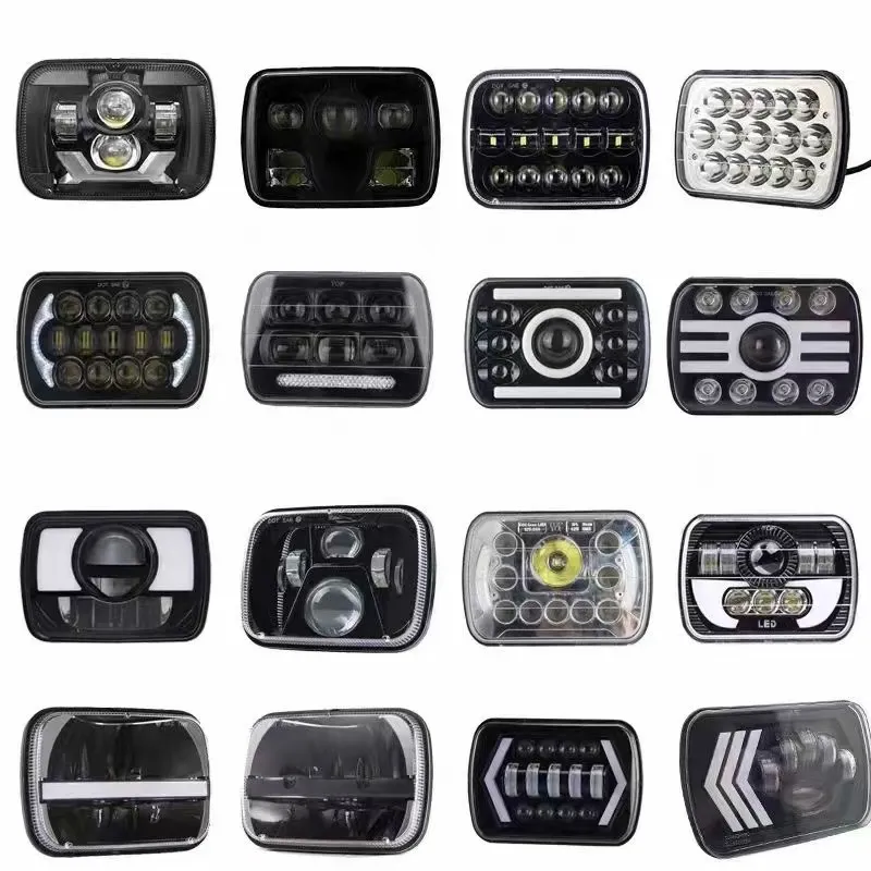 Detailed Product View