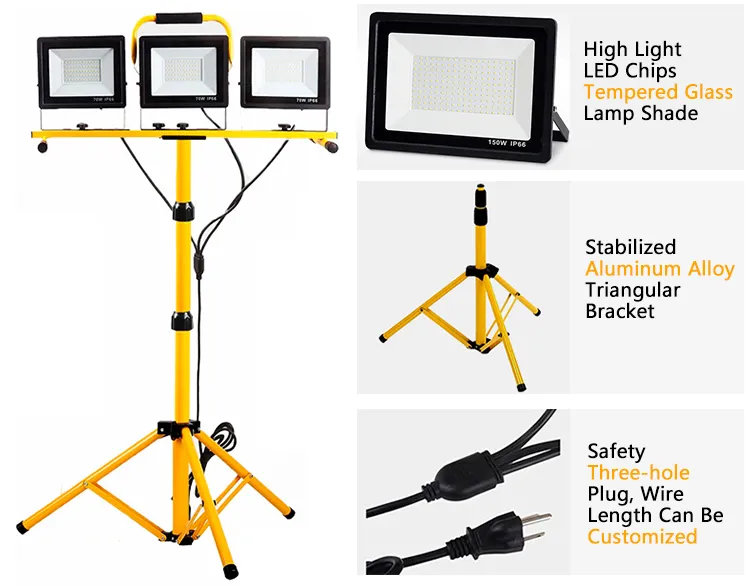 LED Work Light Details