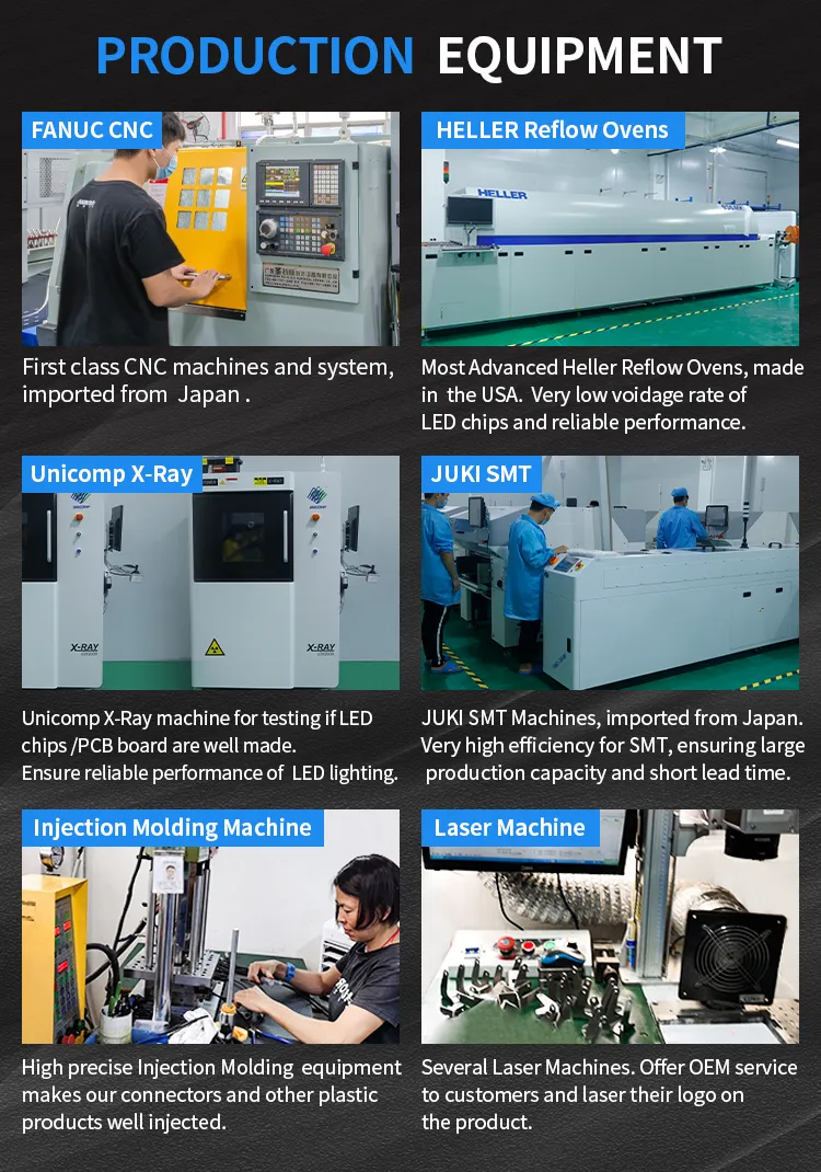 Aurora Offroad LED Light Bar 6