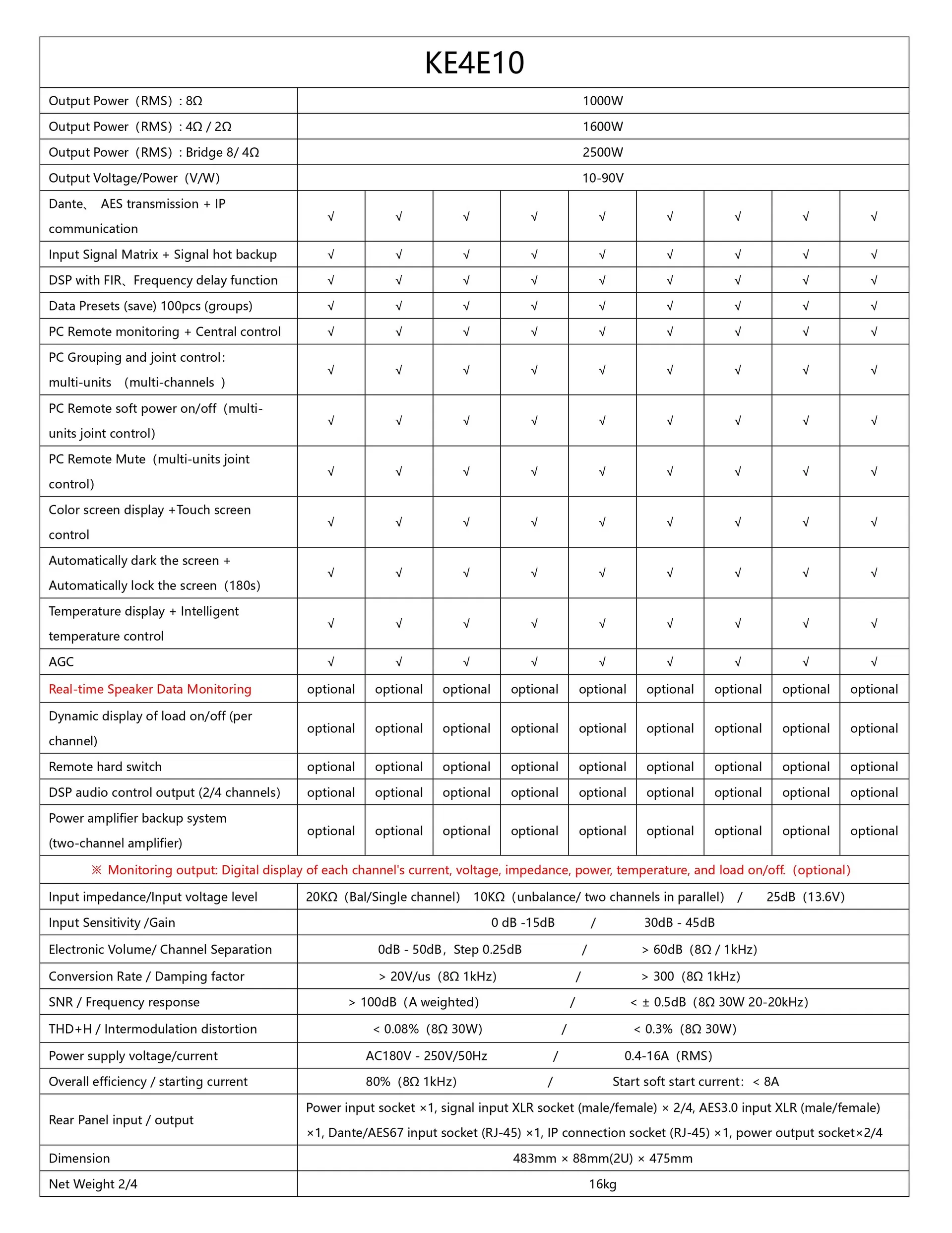 Intelligent Interface