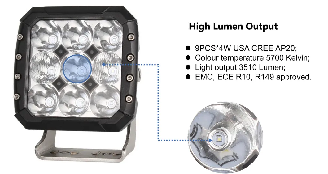 Driving Light Overview