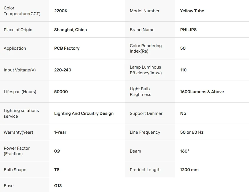 LED Tube Description