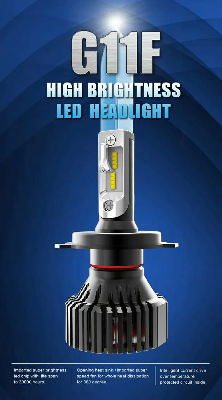 LED Headlight Main View