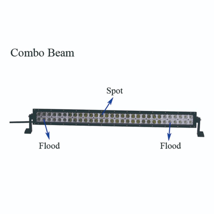 Pair 48W 12V-24V Universal 4X4 Truck Car LED Light Bar