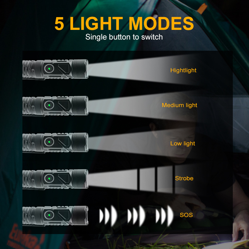 Brightenlux High Power Waterproof Aluminum 1500 Lumens Rechargeable LED Camping Tactical Flashlight