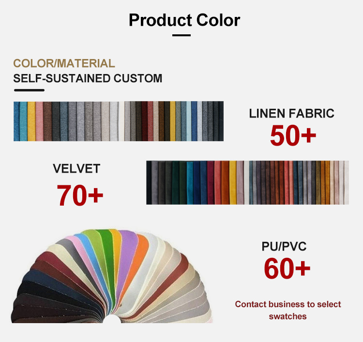 Product detail view 1
