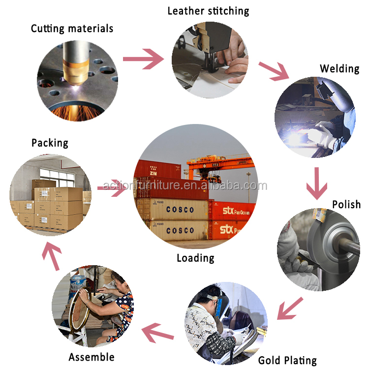 Workshop overview