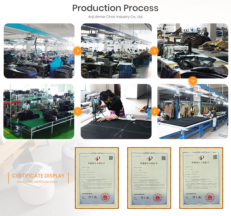 Production Process