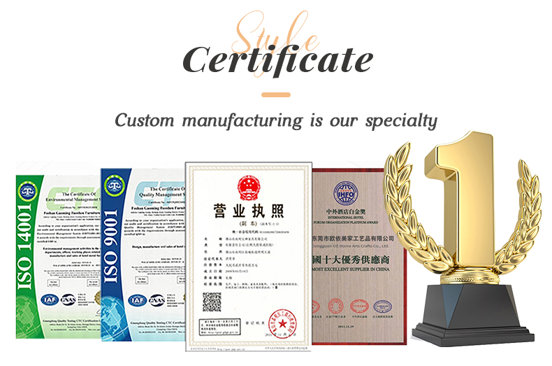Product Certifications