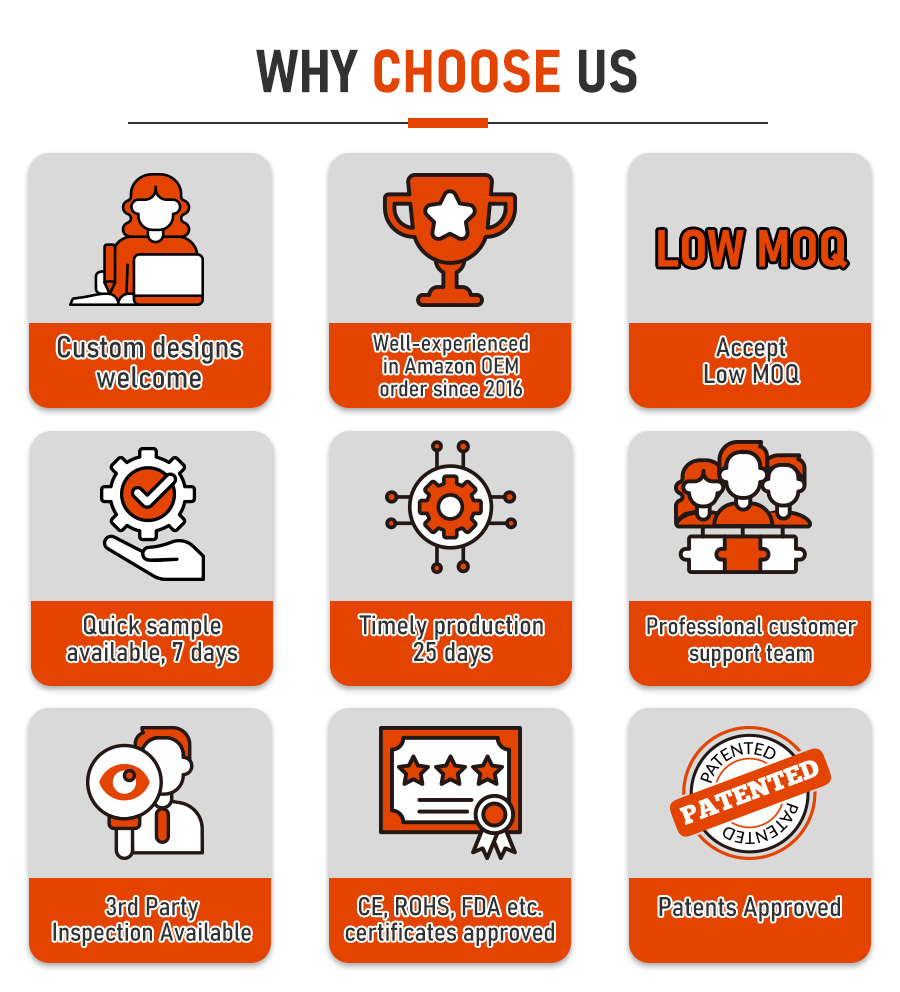 Why Choose Us 1