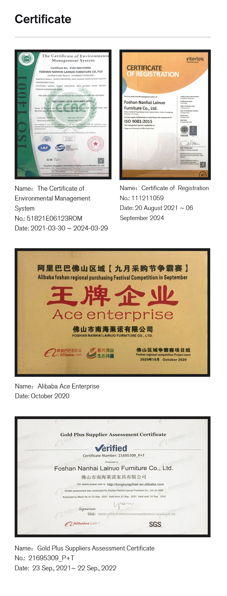 Certified Standards Display