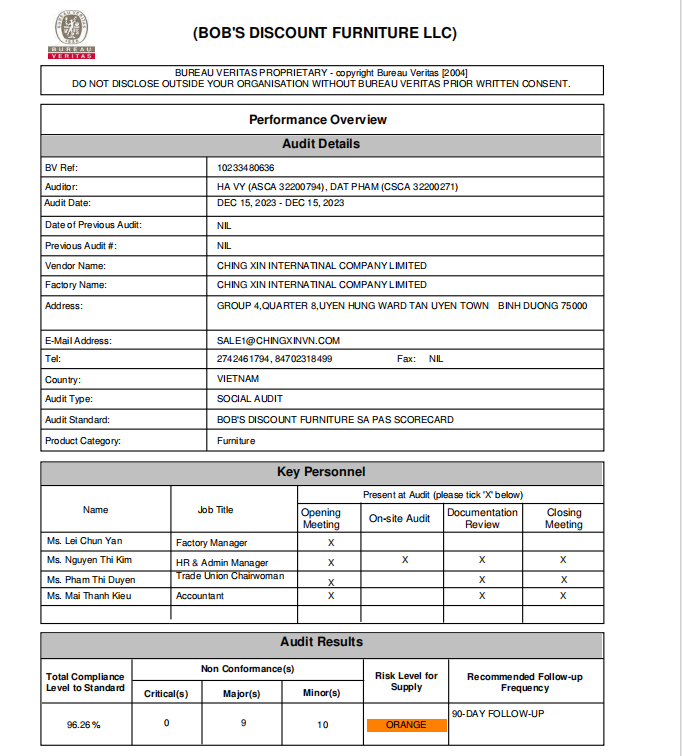 Certificate 1