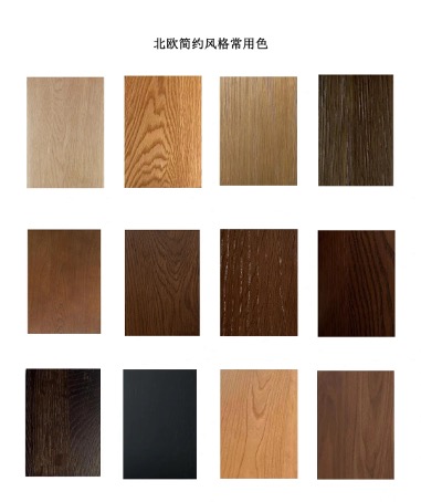 Paint Material