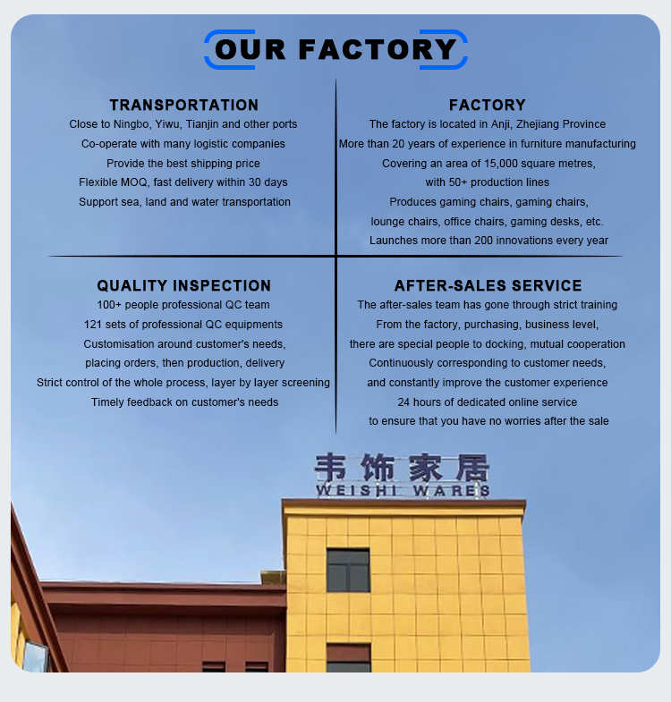 Production Process 1