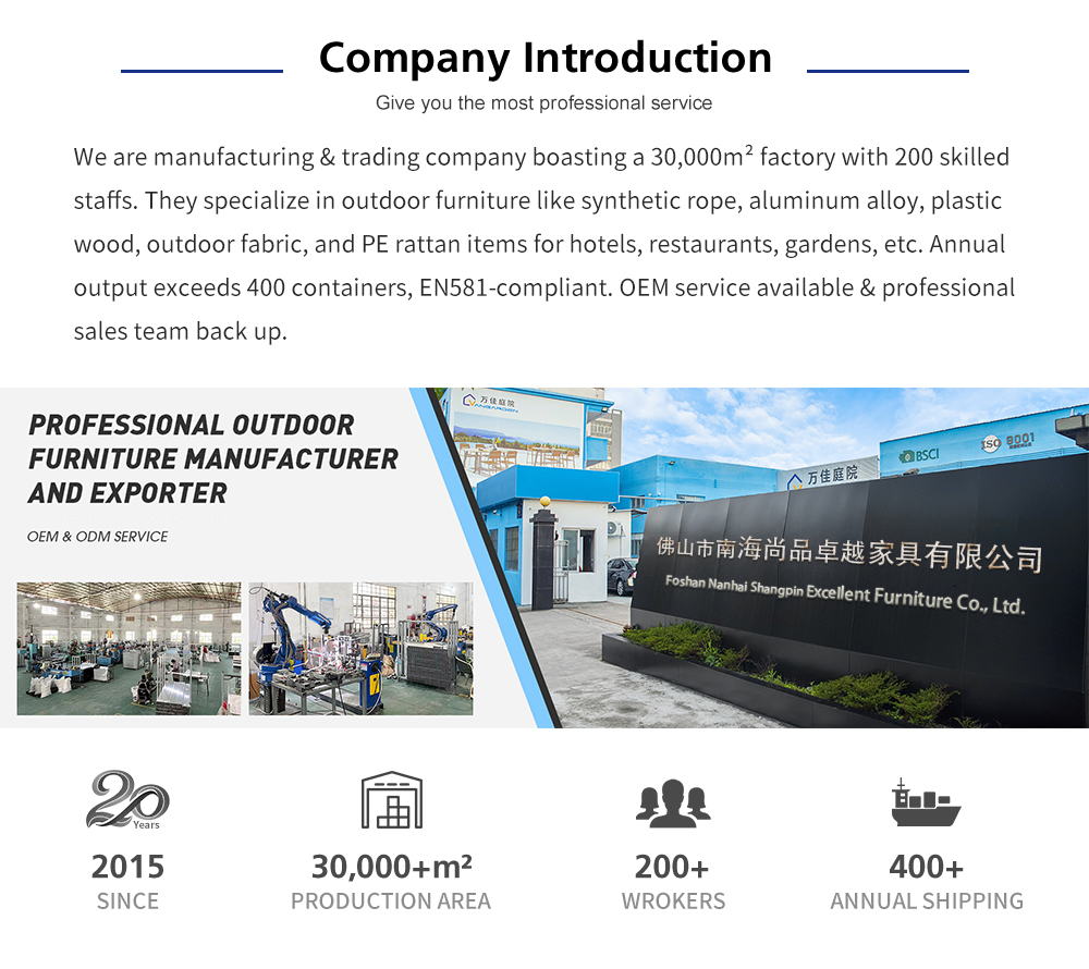 Company Profile