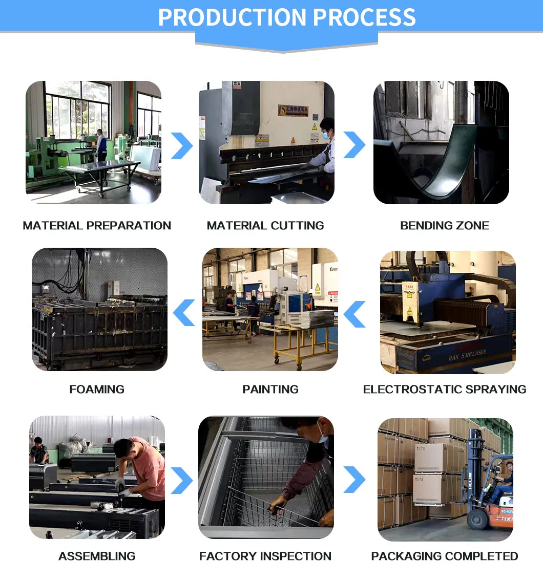 Factory Storage and Shipping