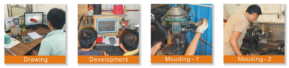 Research and Development