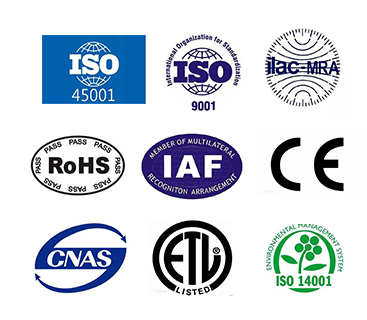 Quality Certificates Overview