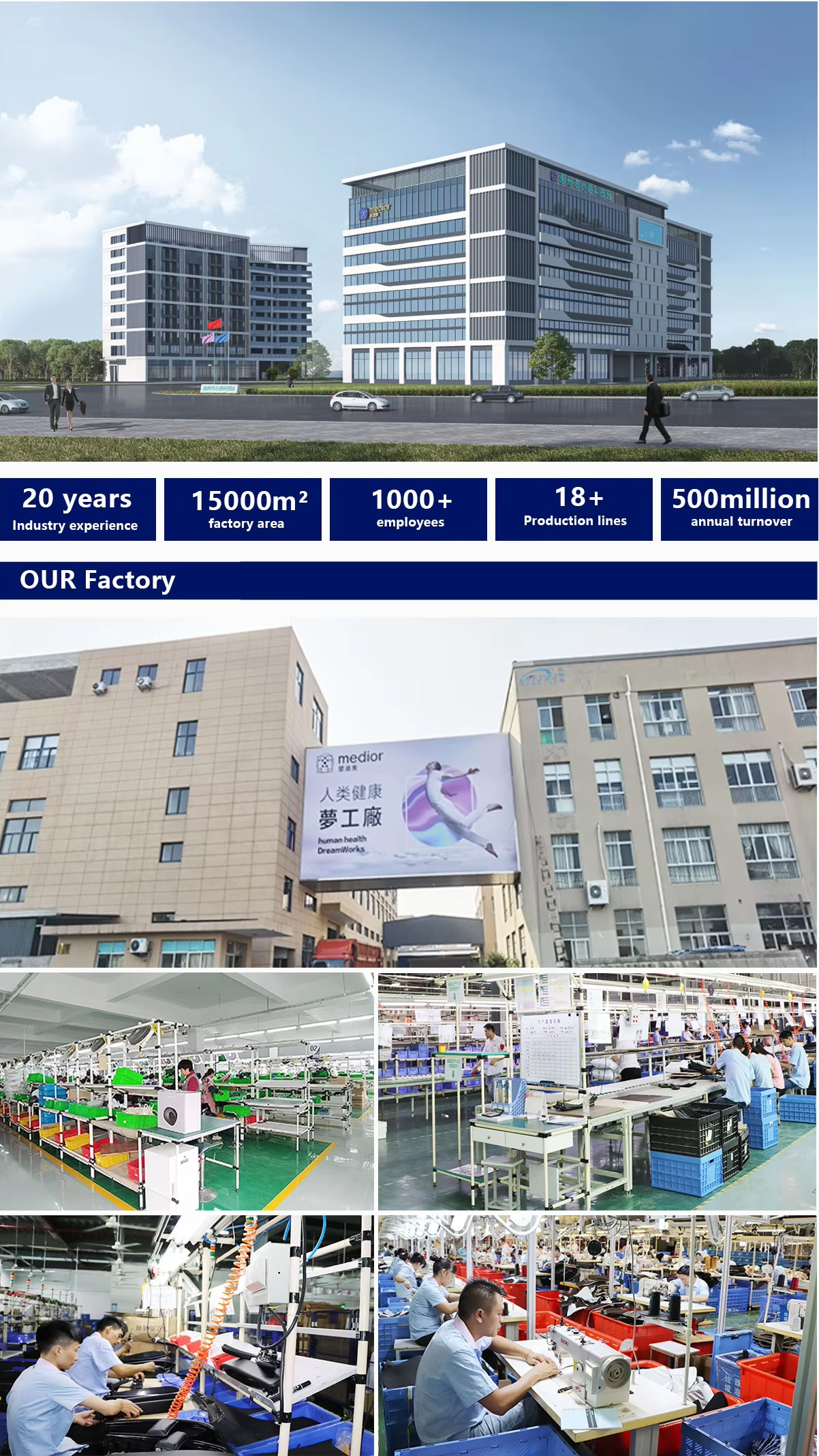 Manufacturing Facility