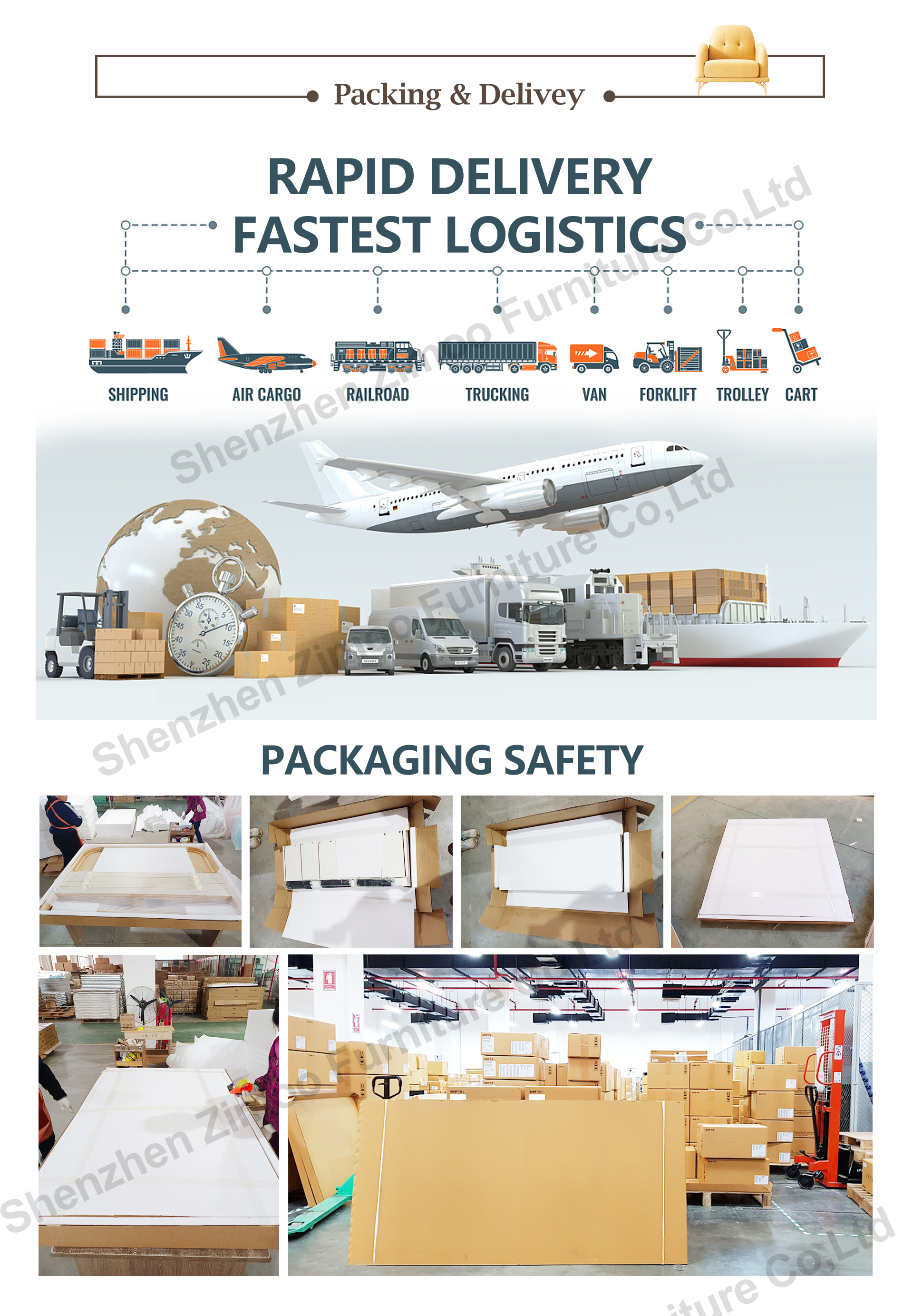 Packing and Shipping Details