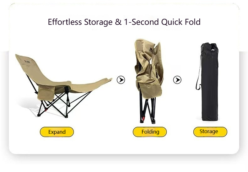 Product Setup View 2