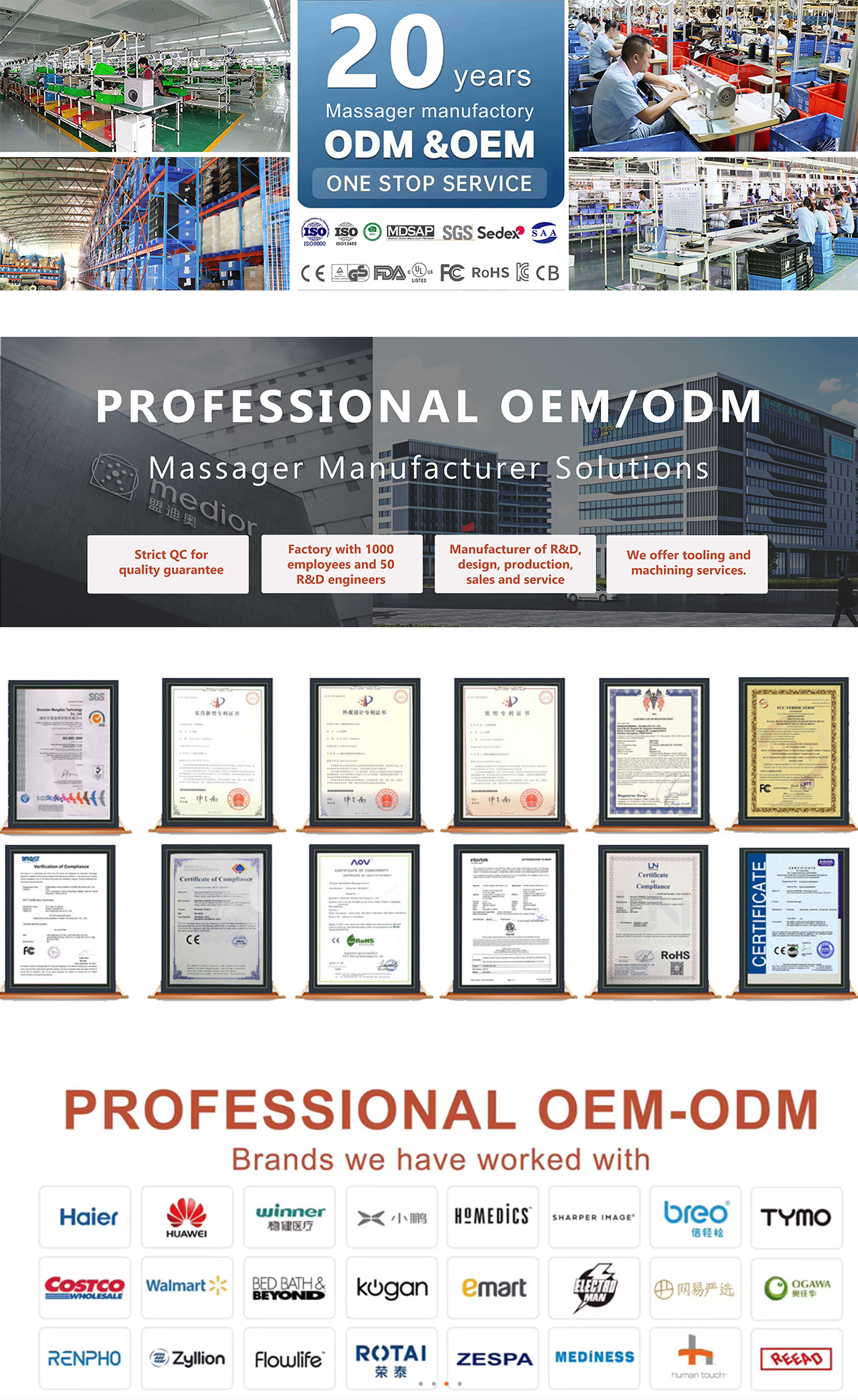 Certification Document 1