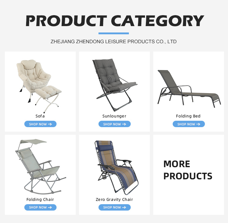 Product Usage Scenario