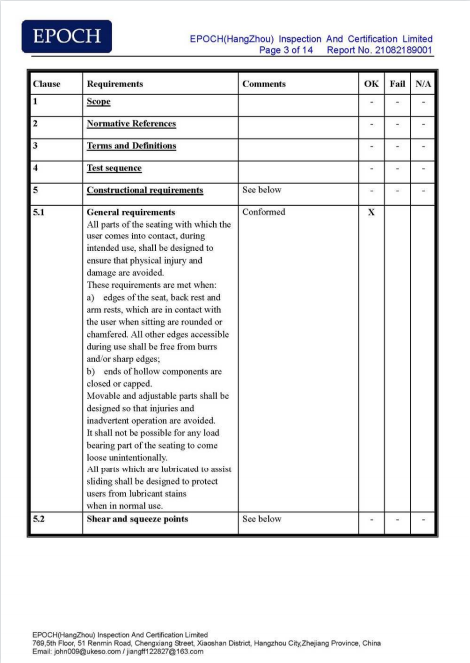Certificate 2
