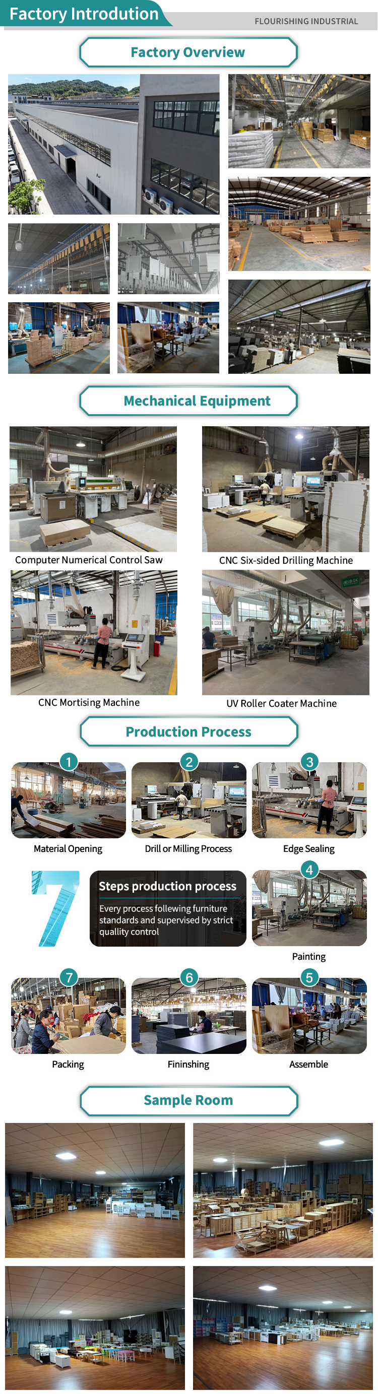 Production Facility Showroom