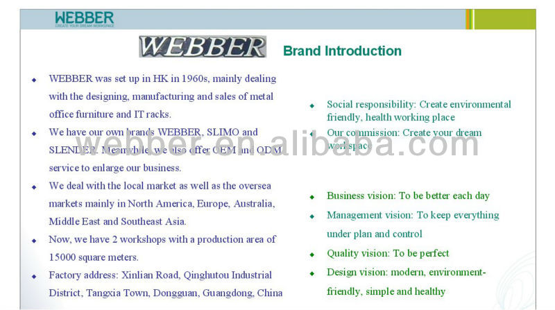 Clothes Wardrobes Cabinet Factory