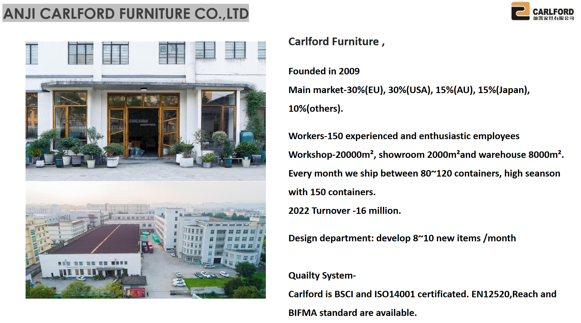 Factory Overview