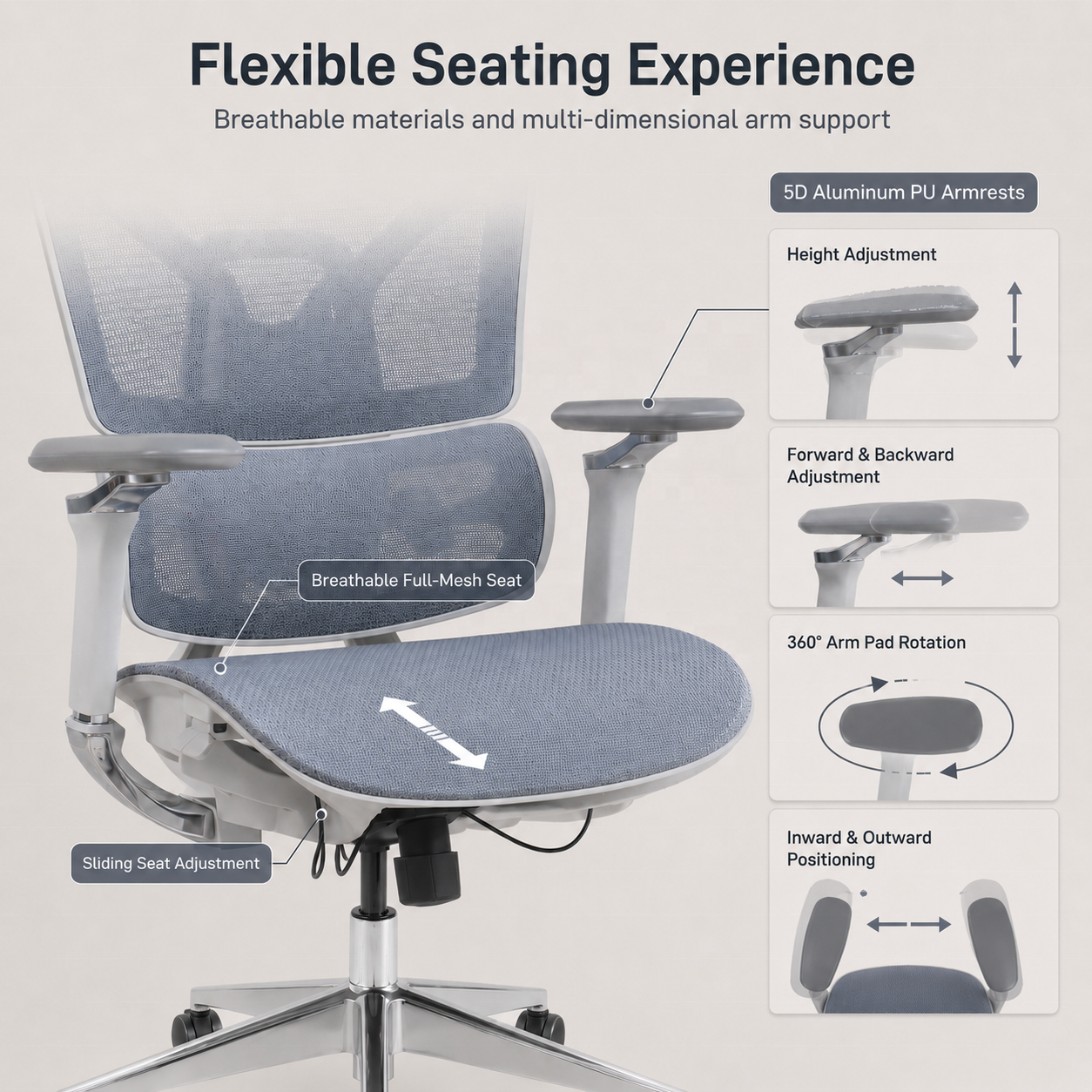Wholesale Seating Furniture Ergonomic Adjustable Revolving Swivel Office Chair For Home Office Modern Design Sillas Deoficina