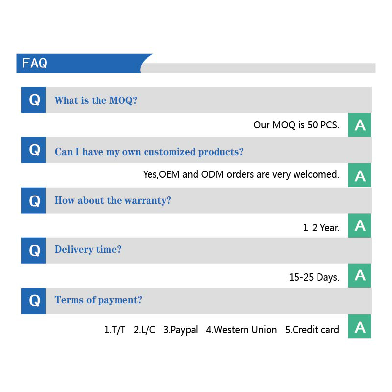 Frequently asked questions preview