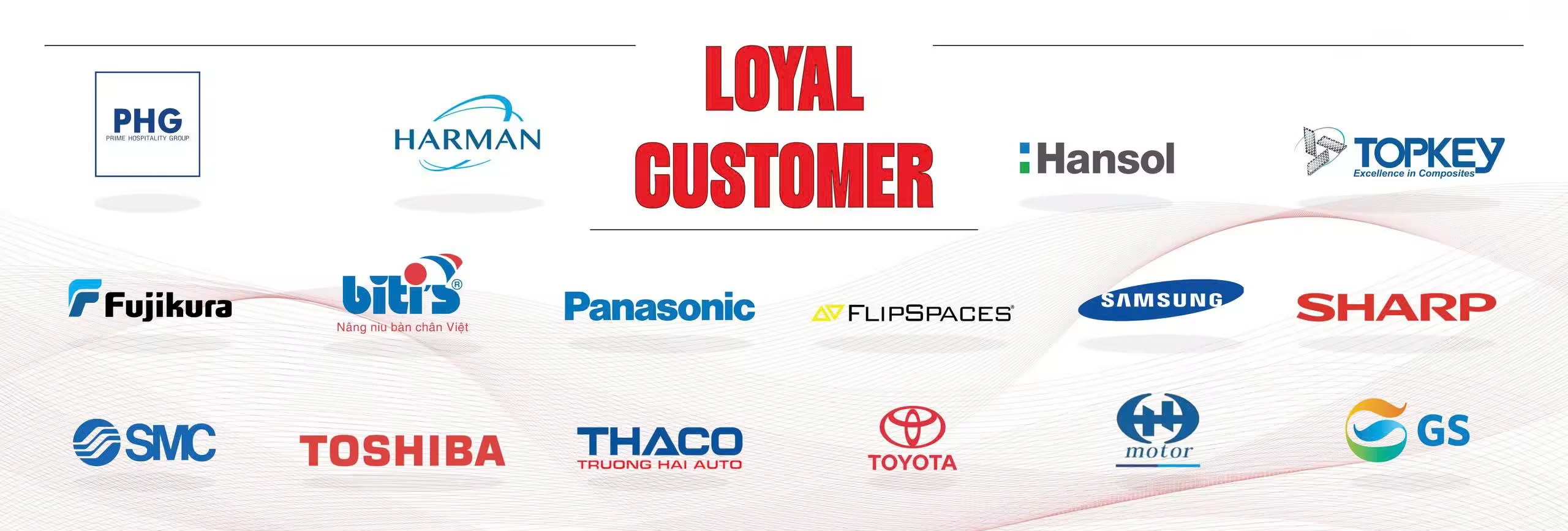 Customer Commitment 4