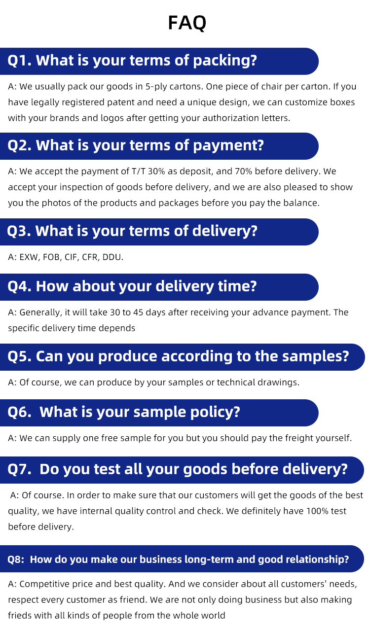 FAQ Info Graphic 1