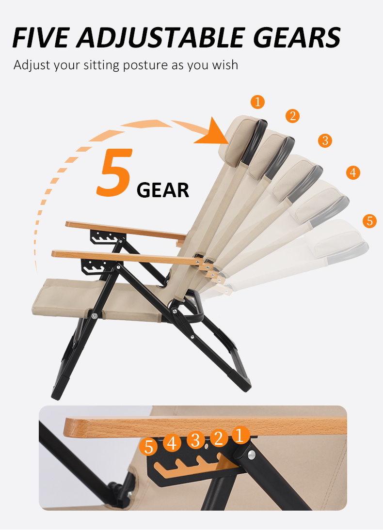 Product Detail 5