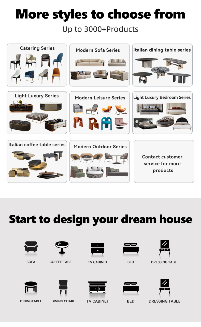 Detailed specifications 5