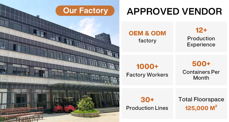 Factory Show 1