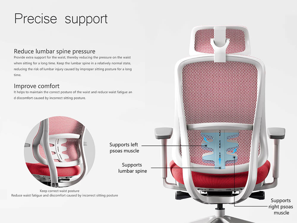 Office Chair Feature 1