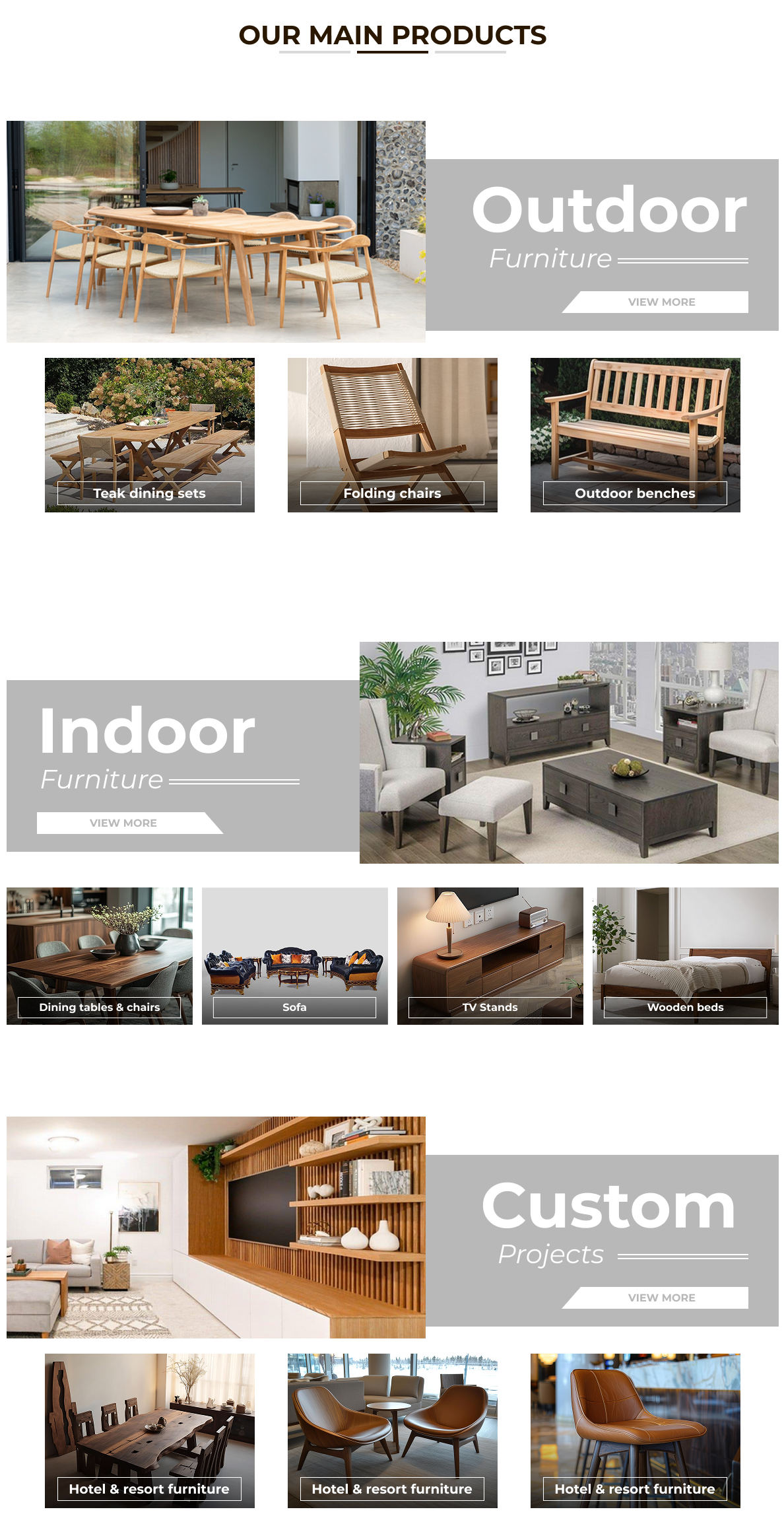 Product Categories Overview